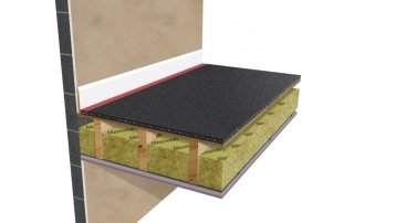 Acoustilay laid over resilient bars on a timber floor